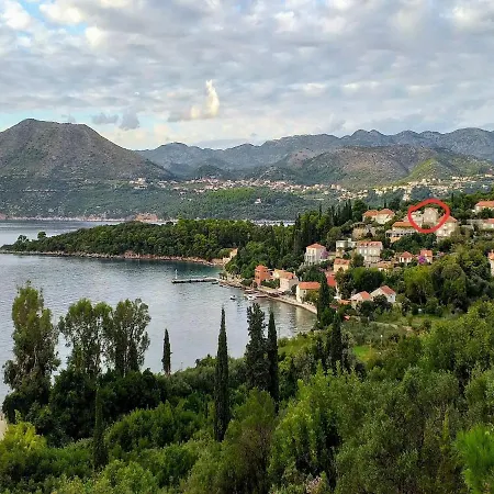 Baburizza Donje Celo